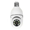Wifi panorama Camera - Image 2